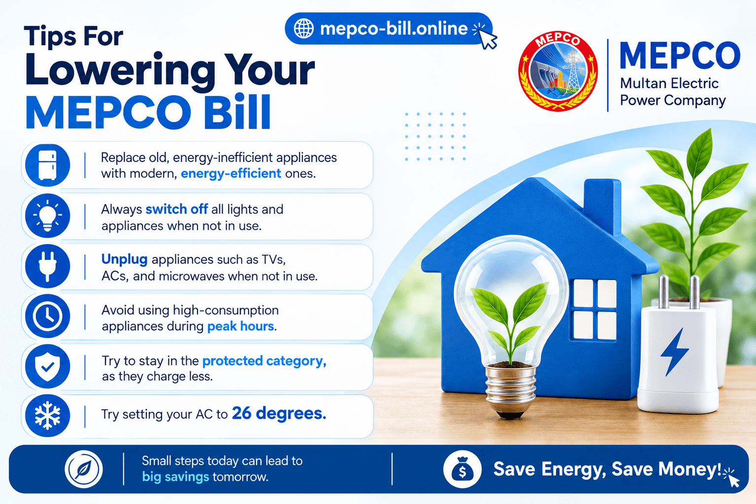 MEPCO electricity bill usage tips Tips for understanding and reducing electricity usage in Pakistan